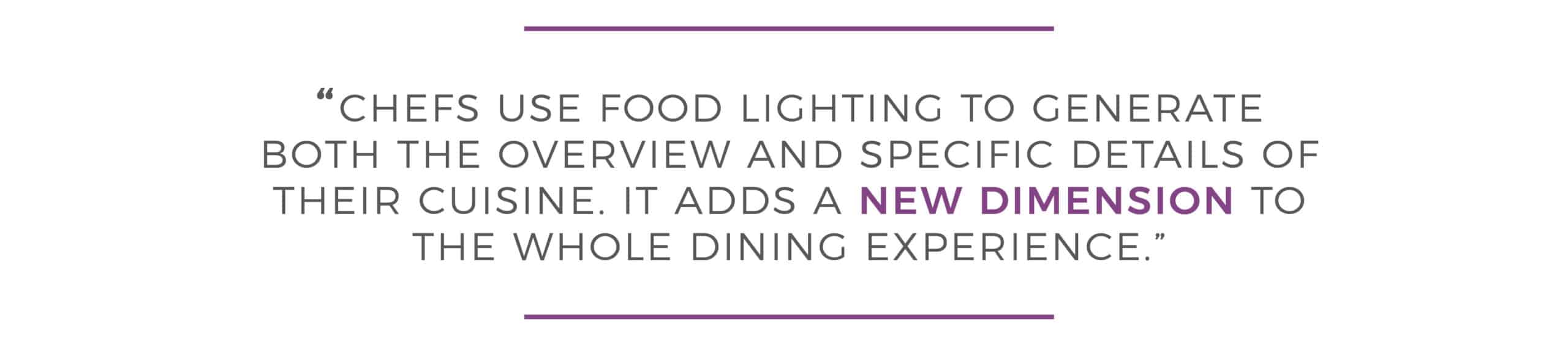 Food Meets Light