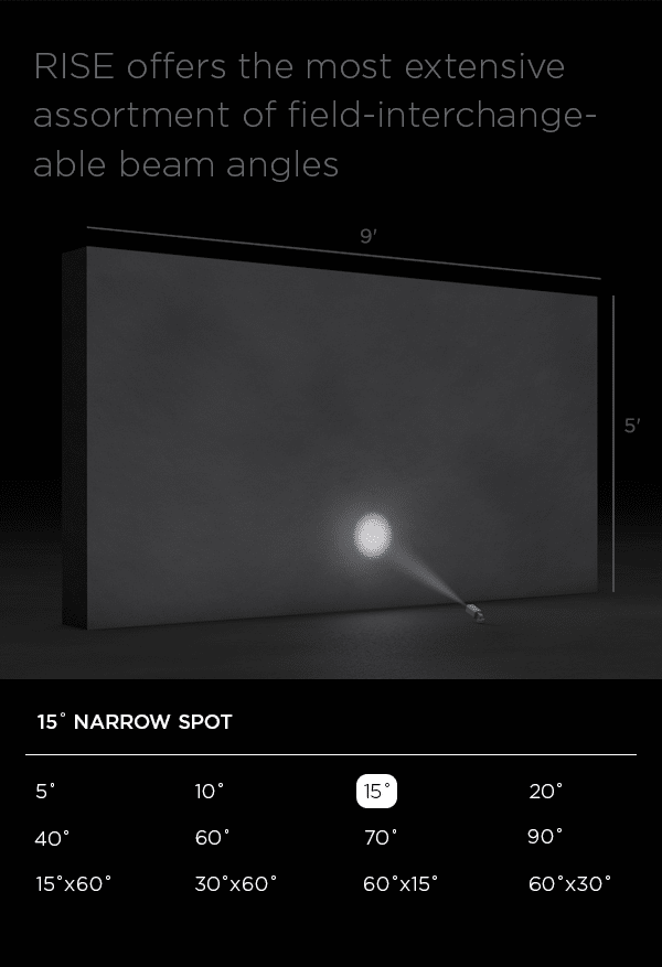 Rise Optics 15 Degree