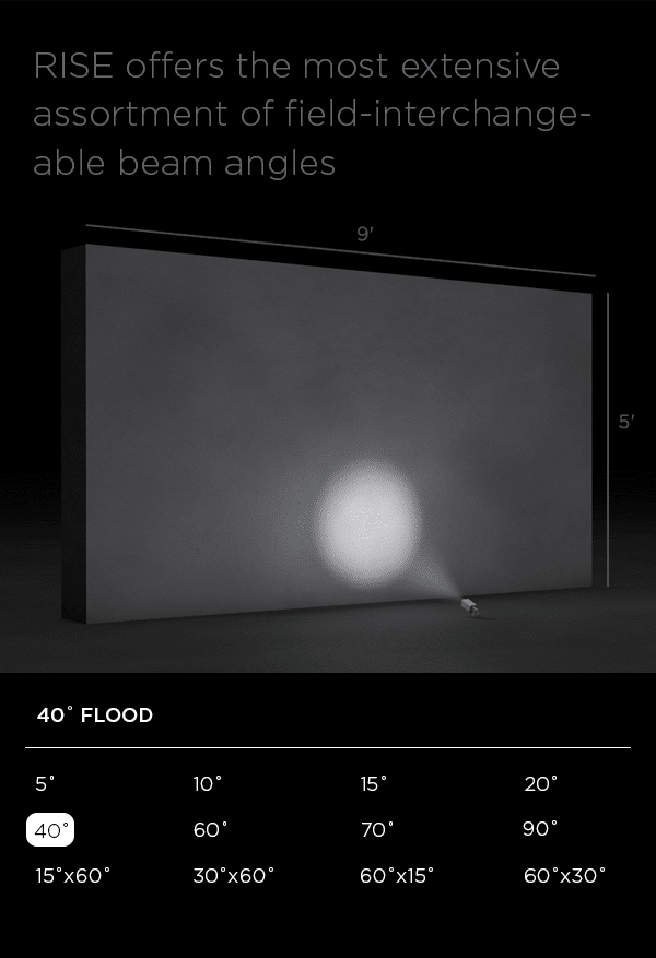 Rise Optics 40 Degree