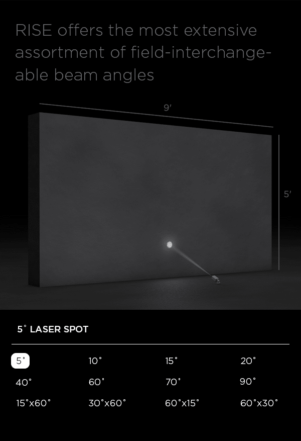 Rise Optics 5 Degree