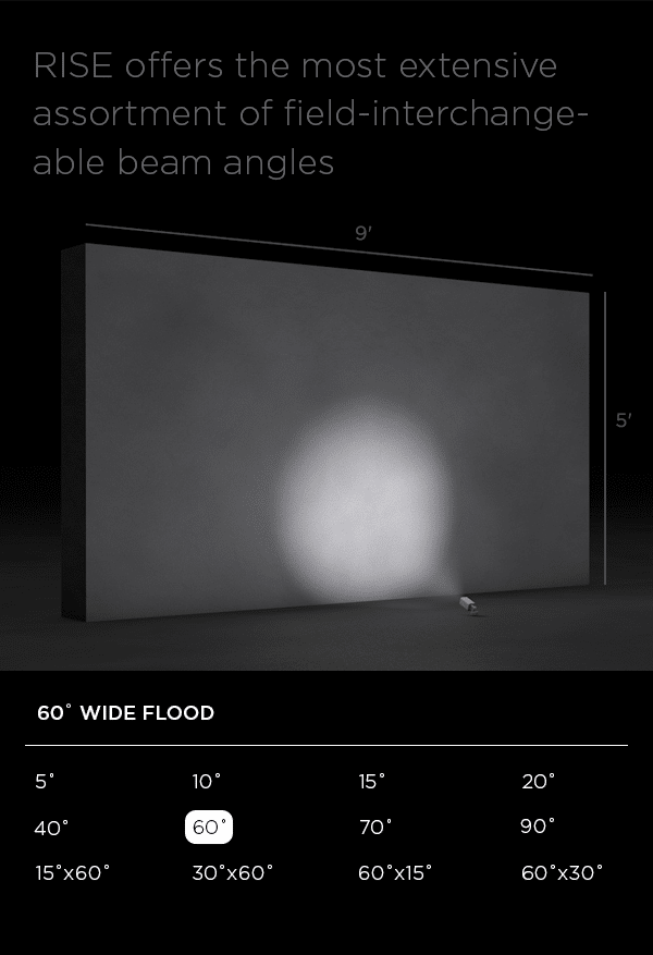 Rise Optics 60 Degree