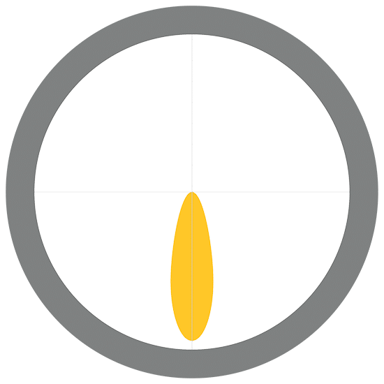 Lumium Narrow Flood