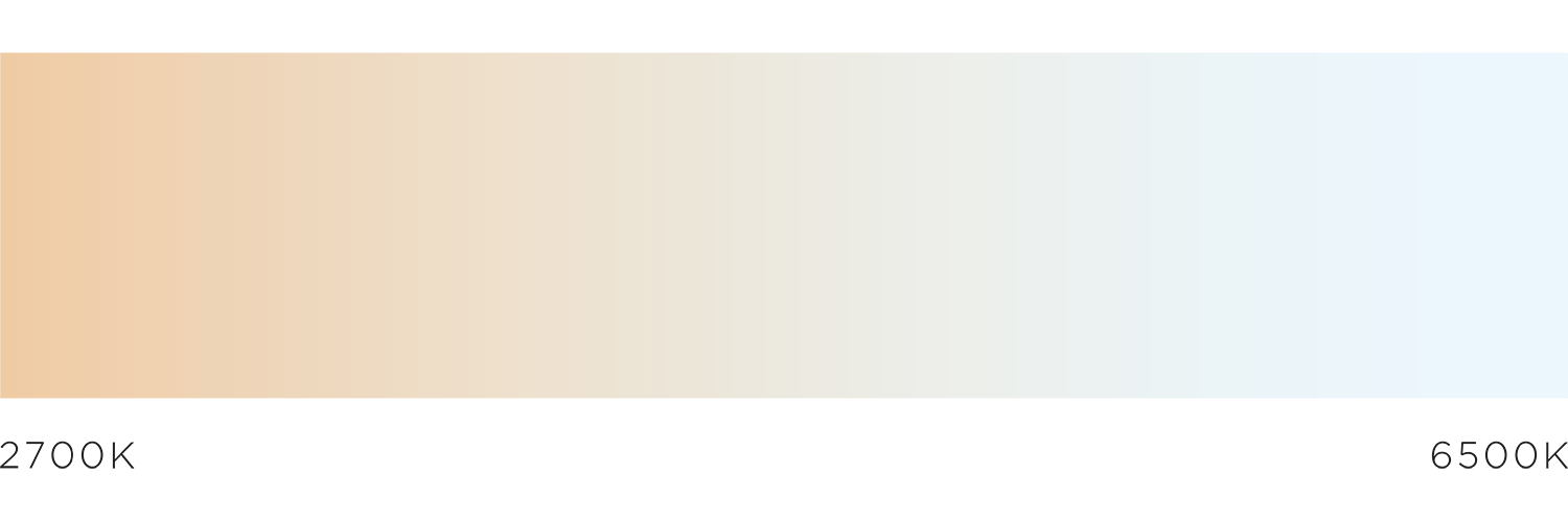 Lumium Tunable White