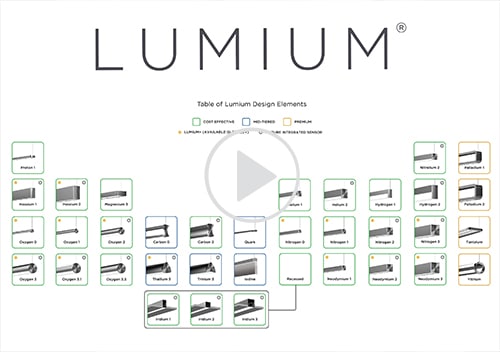 Lumium+ | Your Quick-Ship Architectural Linear Solution