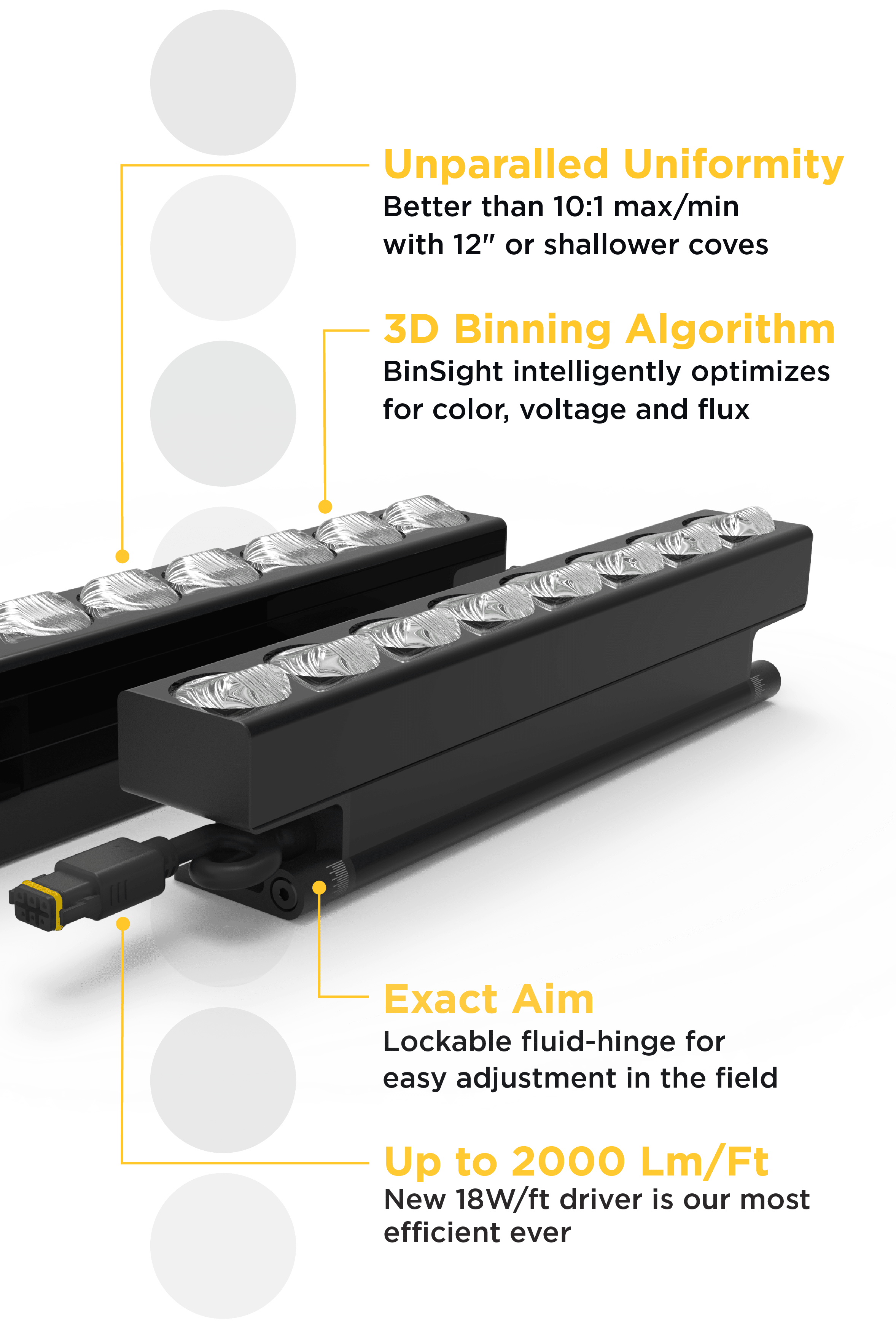 TROV L60 ASYM Features