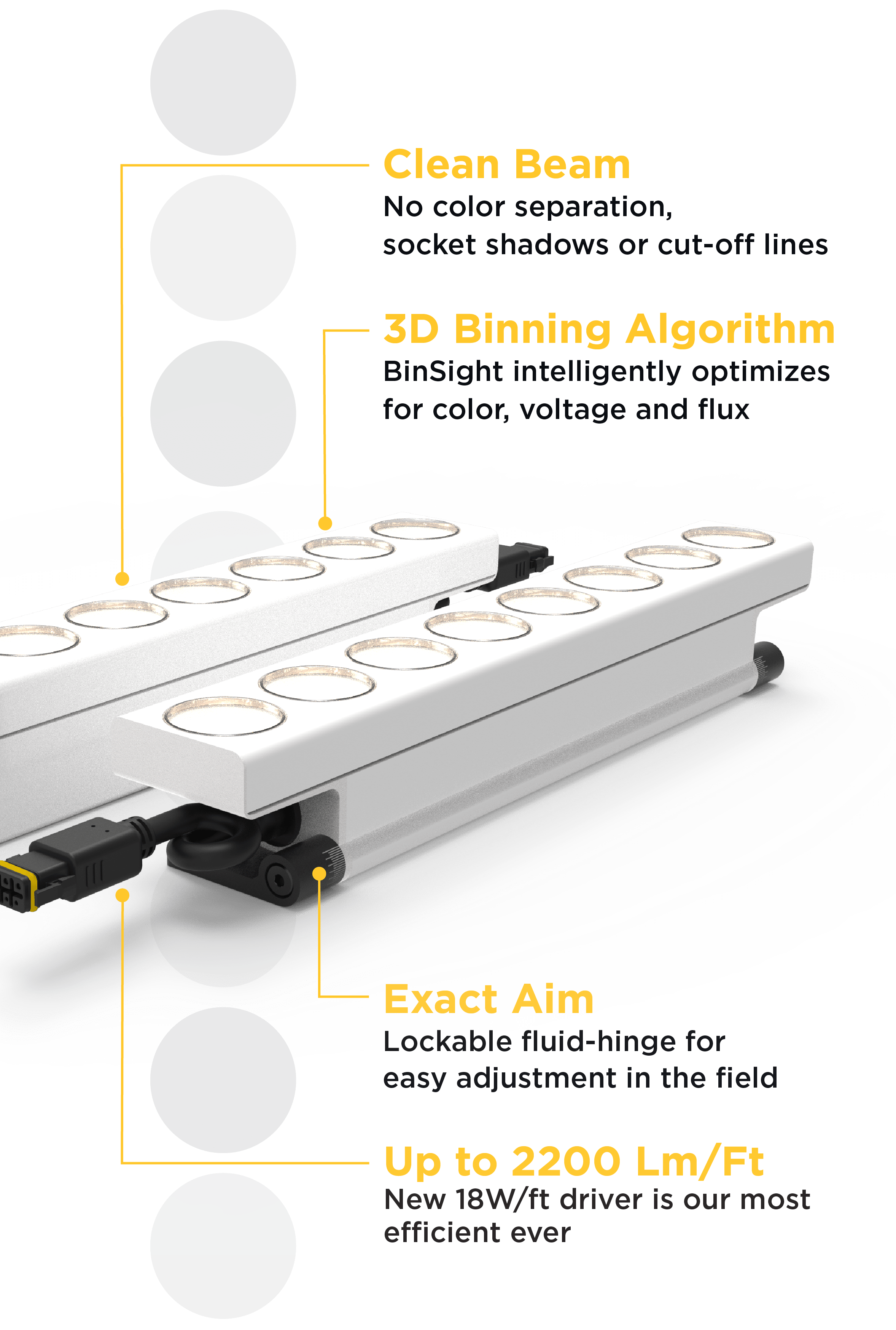 TROV L45 Cove Features