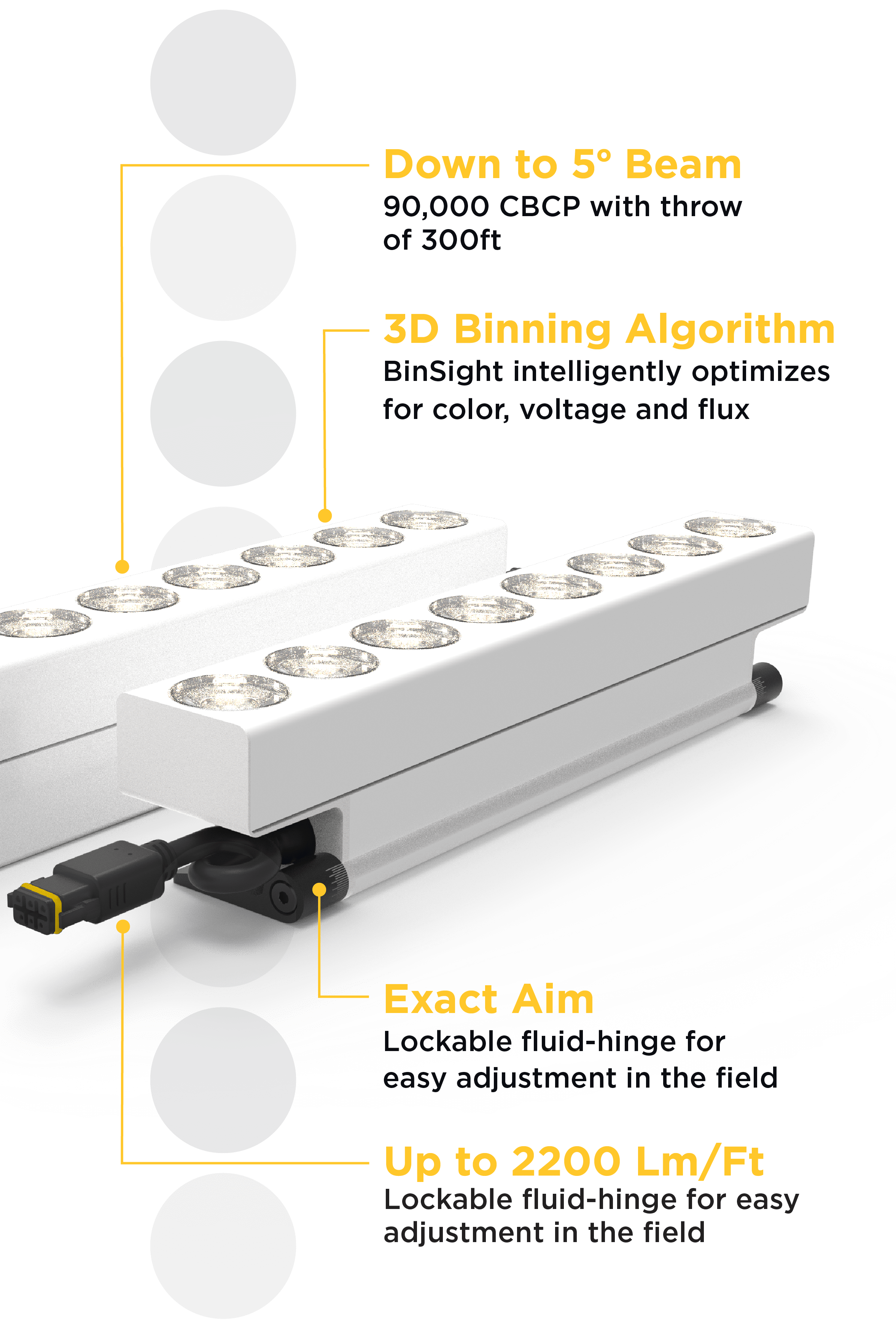 TROV L60 Linear Features