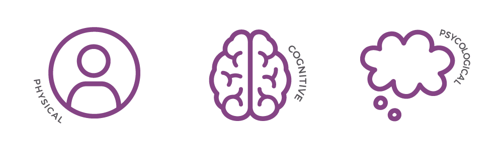 Well-Being, Mood and Health