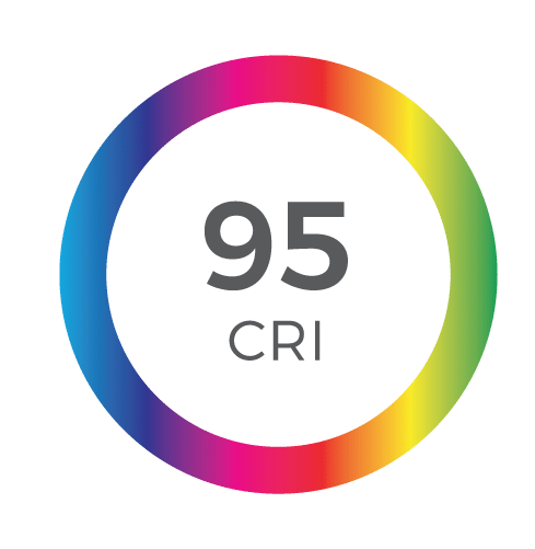 95 CRI